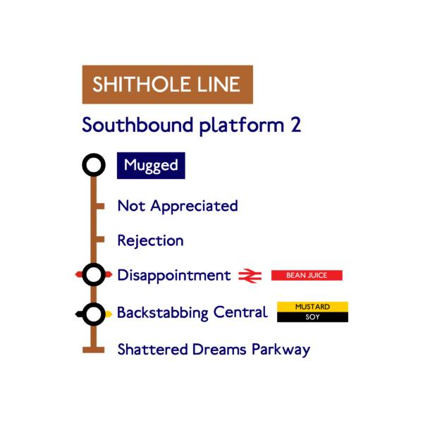 Shithole Line