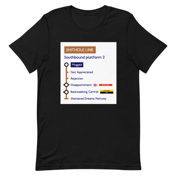 Shithole Line - Image 5