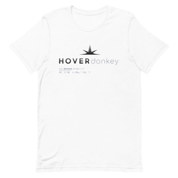 Sony HoverDonkey - Image 2